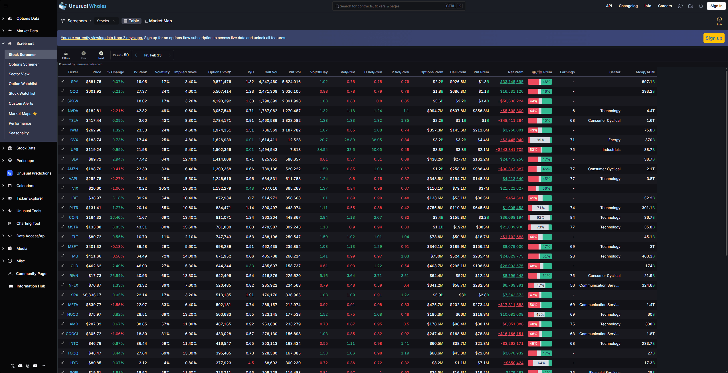 Unusual Whales screenshot